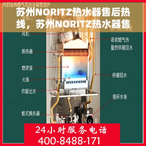 苏州NORITZ热水器售后热线，苏州NORITZ热水器售后服务热线及支持指南