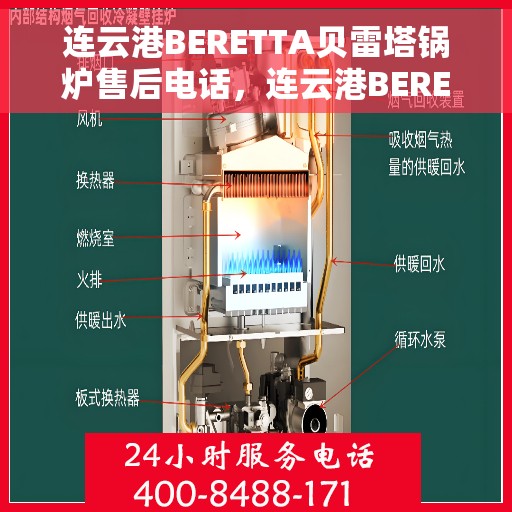 连云港BERETTA贝雷塔锅炉售后电话，连云港BERETTA贝雷塔锅炉售后服务热线及电话全攻略