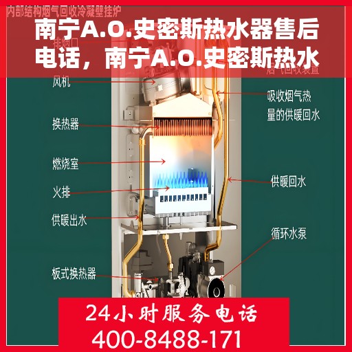南宁A.O.史密斯热水器售后电话，南宁A.O.史密斯热水器售后服务热线及电话全解析