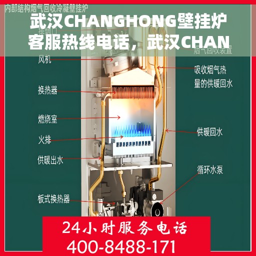 武汉CHANGHONG壁挂炉客服热线电话，武汉CHANGHONG壁挂炉客服热线全攻略，专业解答，一键拨打热线电话