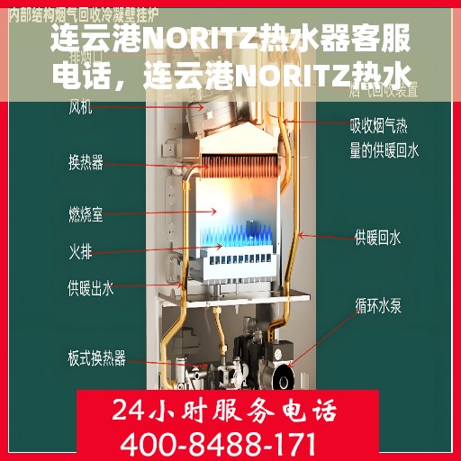 连云港NORITZ热水器客服电话，连云港NORITZ热水器客服热线及售后支持服务电话汇总