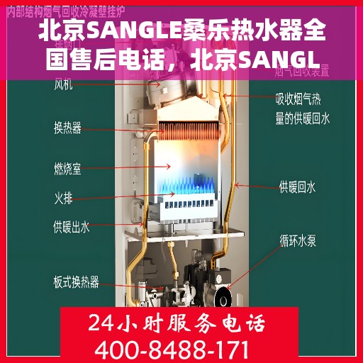 北京SANGLE桑乐热水器全国售后电话，北京SANGLE桑乐热水器全国售后热线及电话服务支持