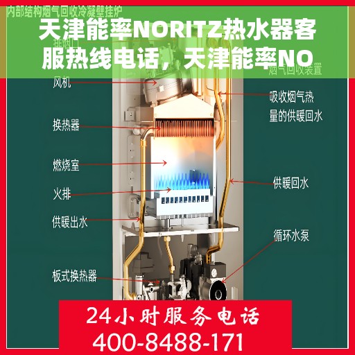 天津能率NORITZ热水器客服热线电话，天津能率NORITZ热水器客服热线详解，专业支持与解决方案一站式服务电话