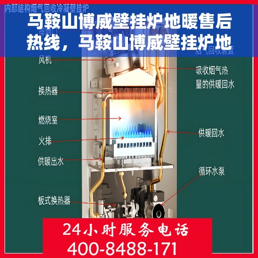 马鞍山博威壁挂炉地暖售后热线，马鞍山博威壁挂炉地暖专业售后热线及维修服务