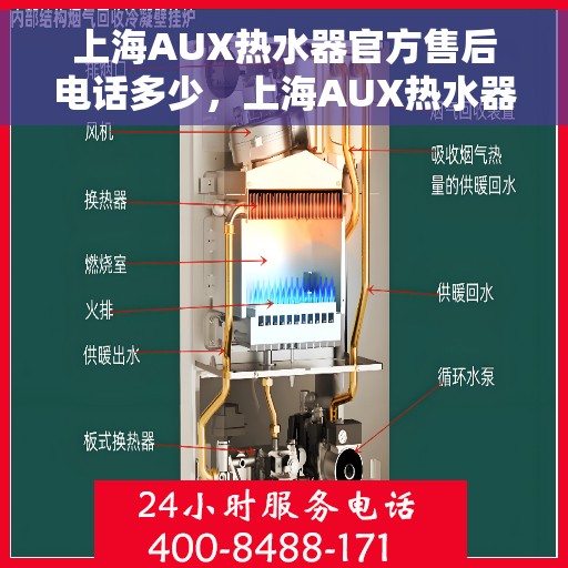 上海AUX热水器官方售后电话多少，上海AUX热水器售后电话官方查询及维修服务指南