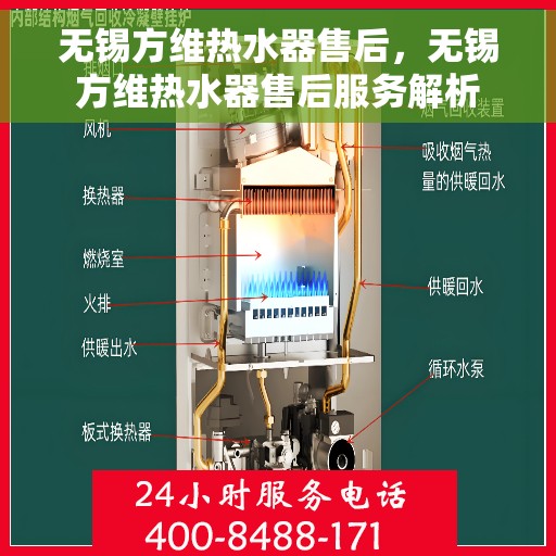 无锡方维热水器售后，无锡方维热水器售后服务解析