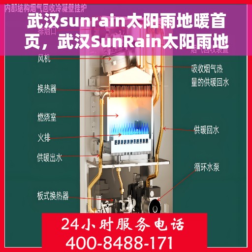 武汉sunrain太阳雨地暖首页，武汉SunRain太阳雨地暖，温暖首选，品质之选