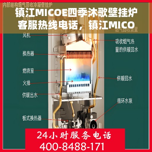 镇江MICOE四季沐歌壁挂炉客服热线电话，镇江MICOE四季沐歌壁挂炉客服热线详解，专业解答与贴心服务