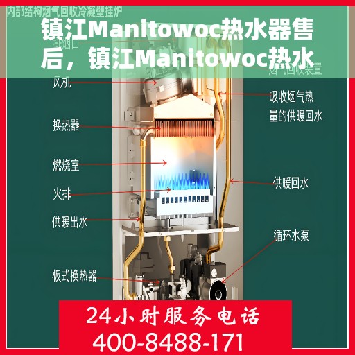 镇江Manitowoc热水器售后，镇江Manitowoc热水器售后服务解析