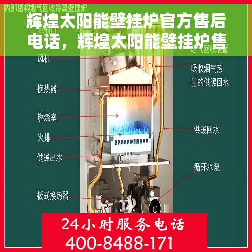 辉煌太阳能壁挂炉官方售后电话，辉煌太阳能壁挂炉售后客服热线，专业维修，快速响应，贴心服务！