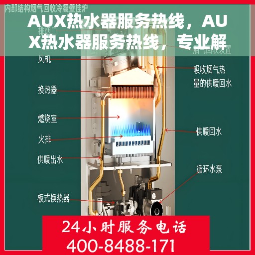 AUX热水器服务热线，AUX热水器服务热线，专业解答，温暖您的生活