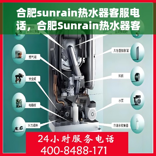 合肥sunrain热水器客服电话，合肥Sunrain热水器客服热线及售后服务电话