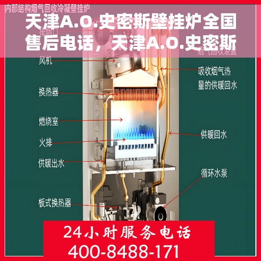 天津A.O.史密斯壁挂炉全国售后电话,天津A.O.史密斯壁挂炉售后全国服务热线及电话支持指南 天津A.O.史密斯壁挂炉全国售后电话,天津A.O.史密斯壁挂炉售后全国服务热线及电话支持指南