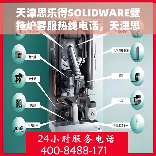 天津思乐得SOLIDWARE壁挂炉客服热线电话，天津思乐得SOLIDWARE壁挂炉客户服务热线电话详解