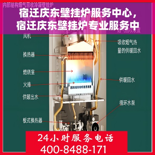 宿迁庆东壁挂炉服务中心，宿迁庆东壁挂炉专业服务中心，全方位服务，温暖您的家