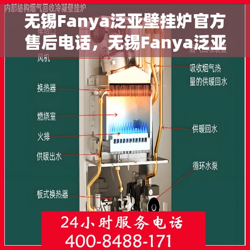 无锡Fanya泛亚壁挂炉官方售后电话，无锡Fanya泛亚壁挂炉售后电话官方服务热线及维修指南