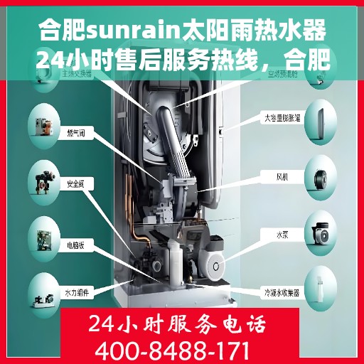合肥sunrain太阳雨热水器24小时售后服务热线，合肥Sunrain太阳雨热水器全天候售后服务热线，贴心关怀，温暖您的每一刻