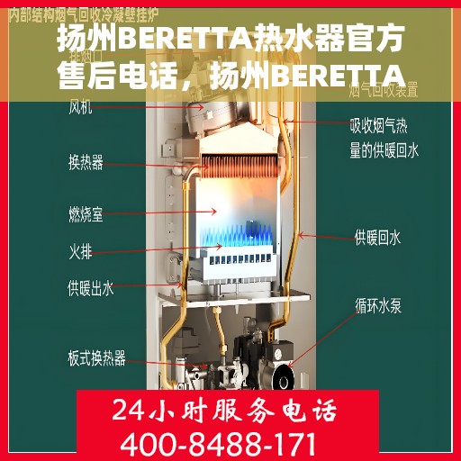 扬州BERETTA热水器官方售后电话，扬州BERETTA热水器售后官方联系电话