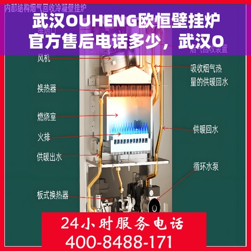 武汉OUHENG欧恒壁挂炉官方售后电话多少，武汉OUHENG欧恒壁挂炉售后电话官方查询