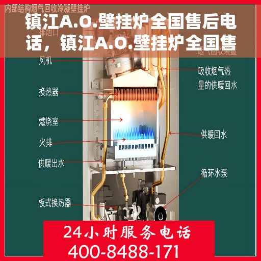 镇江A.O.壁挂炉全国售后电话，镇江A.O.壁挂炉全国售后服务热线公布