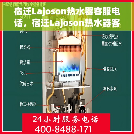 宿迁Lajoson热水器客服电话,宿迁Lajoson热水器客服热线及售后支持服务指南 宿迁Lajoson热水器客服电话,宿迁Lajoson热水器客服热线及售后支持服务指南