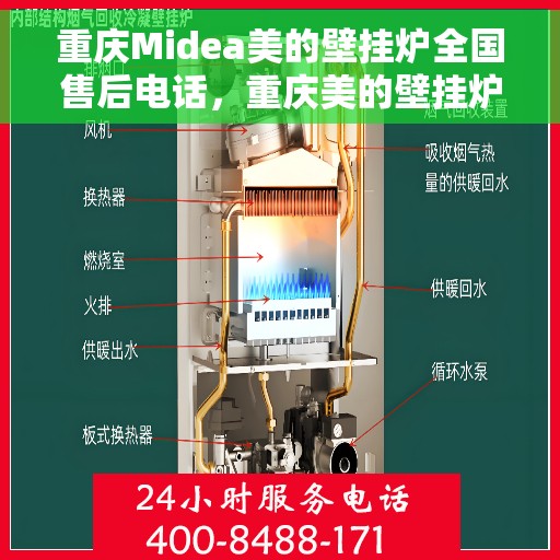 重庆Midea美的壁挂炉全国售后电话，重庆美的壁挂炉售后电话及维修服务指南