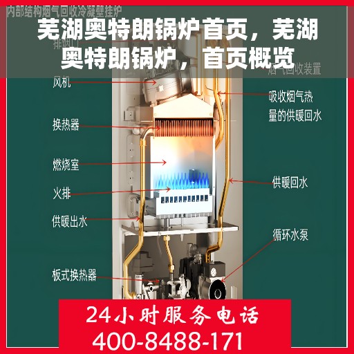 芜湖奥特朗锅炉首页，芜湖奥特朗锅炉，首页概览