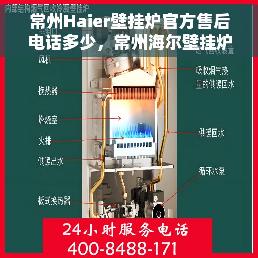 常州Haier壁挂炉官方售后电话多少，常州海尔壁挂炉官方售后联系电话及维修服务解析