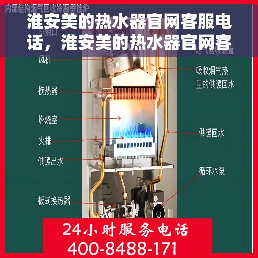 淮安美的热水器官网客服电话，淮安美的热水器官网客服热线及售后支持指南