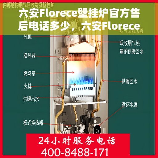 六安Florece壁挂炉官方售后电话多少，六安Florece壁挂炉售后电话及官方维修服务热线