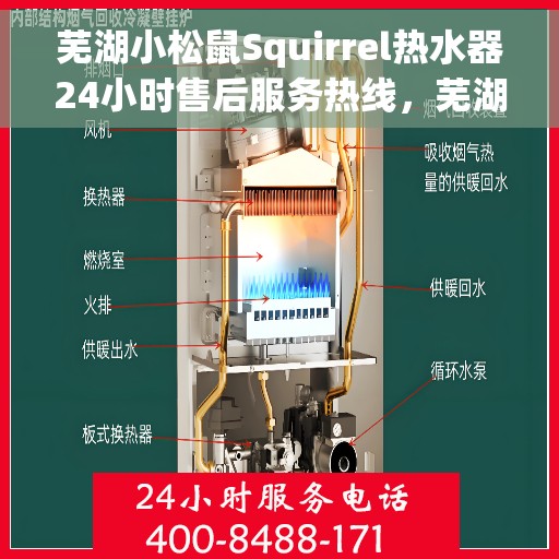 芜湖小松鼠Squirrel热水器24小时售后服务热线，芜湖小松鼠Squirrel热水器，全天候售后服务热线，温暖您的生活