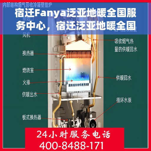 宿迁Fanya泛亚地暖全国服务中心，宿迁泛亚地暖全国服务中心，专业品质，温暖您的生活