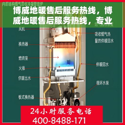 博威地暖售后服务热线，博威地暖售后服务热线，专业解决您的温暖问题