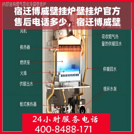 宿迁博威壁挂炉壁挂炉官方售后电话多少，宿迁博威壁挂炉官方售后联系电话公布