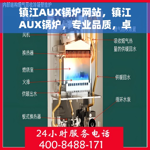 镇江AUX锅炉网站，镇江AUX锅炉，专业品质，卓越之选