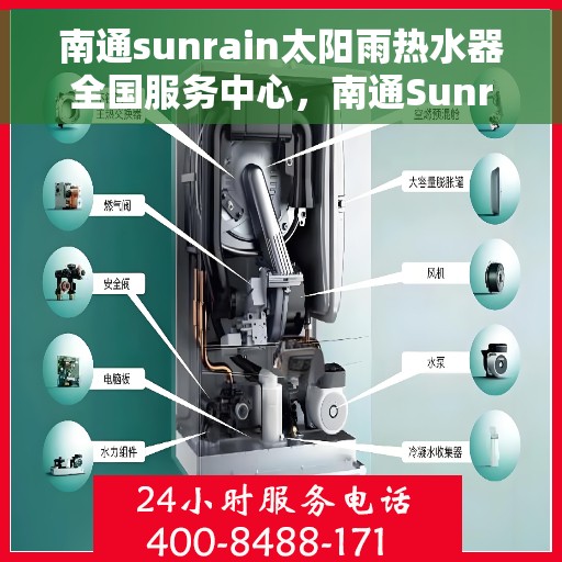 南通sunrain太阳雨热水器全国服务中心，南通Sunrain太阳雨热水器，全国服务中心专业保障温暖家居