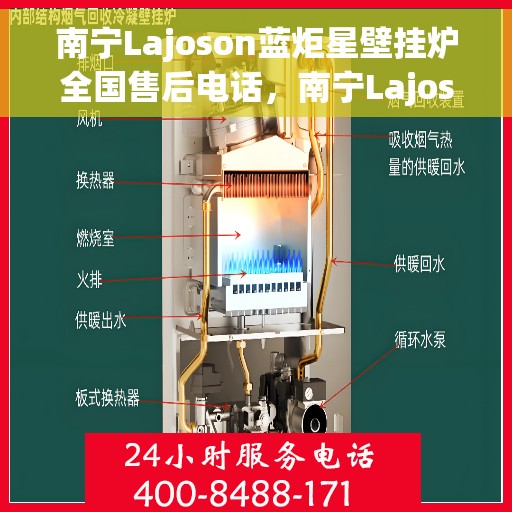 南宁Lajoson蓝炬星壁挂炉全国售后电话，南宁Lajoson蓝炬星壁挂炉售后服务热线及电话全攻略