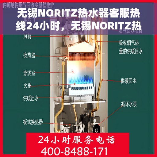 无锡NORITZ热水器客服热线24小时，无锡NORITZ热水器全天候客服热线，专业解答，温暖无忧