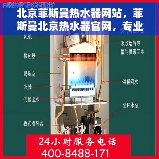 北京菲斯曼热水器网站，菲斯曼北京热水器官网，专业品质，智能生活的温暖之选