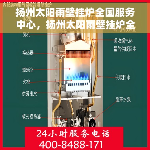 扬州太阳雨壁挂炉全国服务中心，扬州太阳雨壁挂炉全国售后服务中心，专业服务，温暖您的家