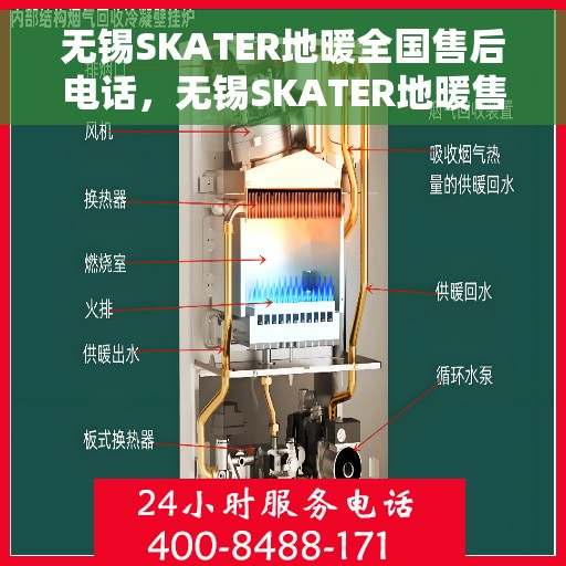 无锡SKATER地暖全国售后电话，无锡SKATER地暖售后服务全国热线电话揭秘