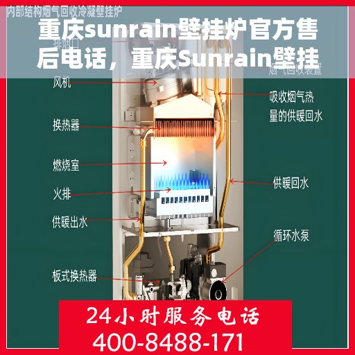 重庆sunrain壁挂炉官方售后电话，重庆Sunrain壁挂炉售后电话官方服务热线及维修指南