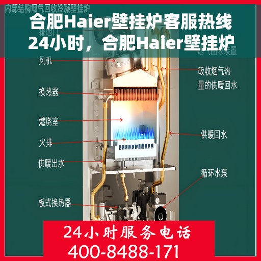 合肥Haier壁挂炉客服热线24小时，合肥Haier壁挂炉全天候客服热线，专业解答，温暖您的生活