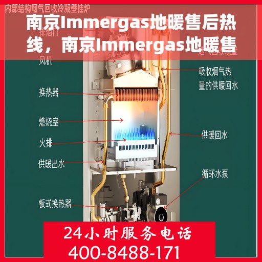 南京Immergas地暖售后热线,南京Immergas地暖售后服务热线,专业维修,温暖您家的每一角落 南京Immergas地暖售后热线,南京Immergas地暖售后服务热线,专业维修,温暖您家的每一角落
