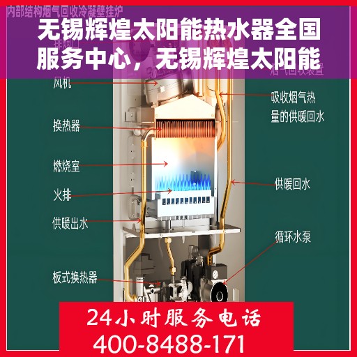 无锡辉煌太阳能热水器全国服务中心，无锡辉煌太阳能热水器全国服务中心，专业服务，温暖千万家