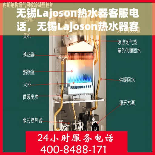 无锡Lajoson热水器客服电话，无锡Lajoson热水器客服热线及售后支持服务指南