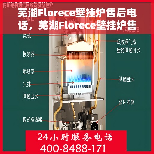 芜湖Florece壁挂炉售后电话，芜湖Florece壁挂炉售后服务热线及电话全解析