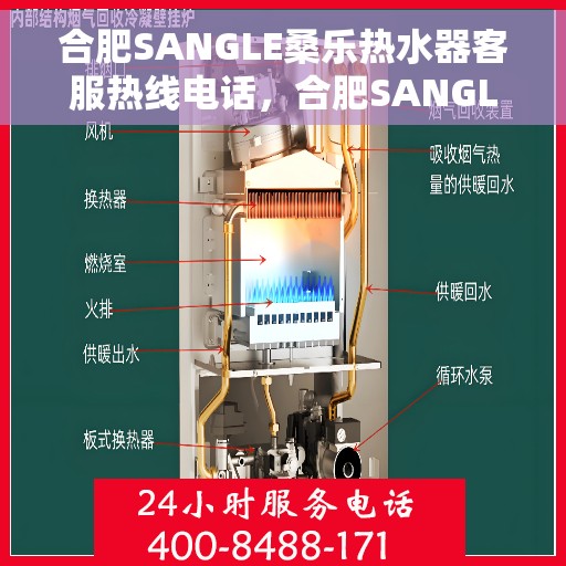 合肥SANGLE桑乐热水器客服热线电话，合肥SANGLE桑乐热水器客服热线详解，一站式服务体验与热线电话全解析
