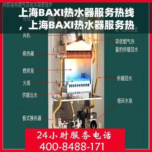 上海BAXI热水器服务热线，上海BAXI热水器服务热线，专业解决您的热水需求与问题