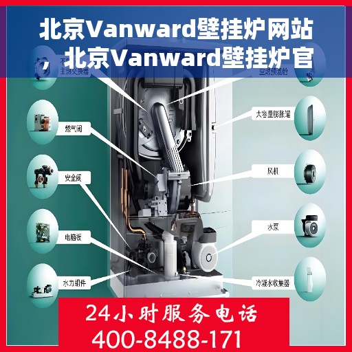 北京Vanward壁挂炉网站，北京Vanward壁挂炉官网，专业品质，温暖千万家庭